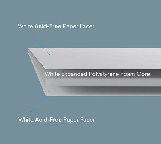 Acid Free 32x40 Foam-Cor White