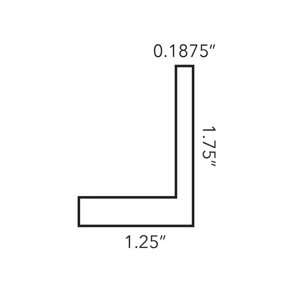202001T profile